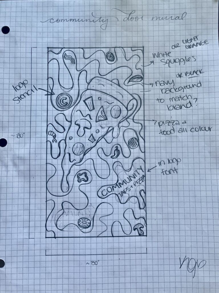 ratchet gold community taps + pizza door mural pizza mock up